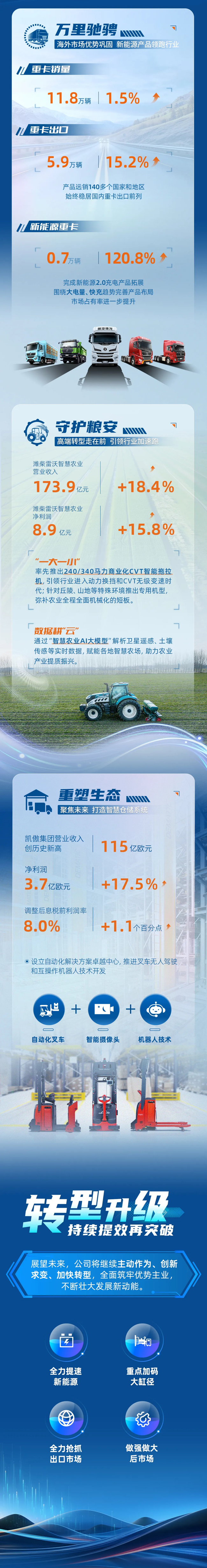 亚美国际·(中国区)有限公司官网